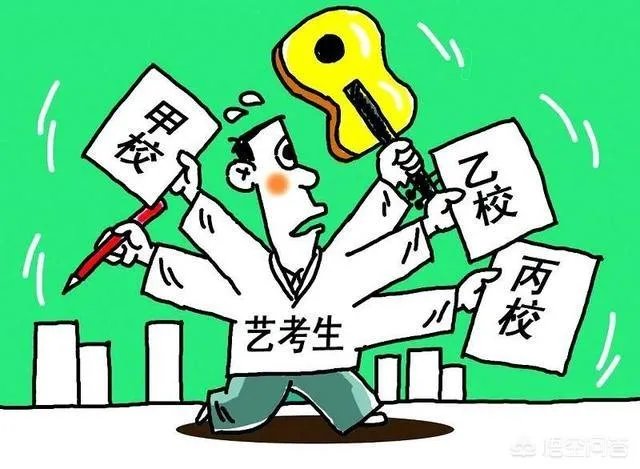 艺考培训学校该如何选择？艺考专业又该如何取舍？