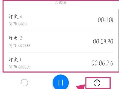 秒表的使用方法 在线等