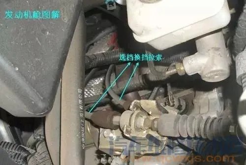 汽车发动机舱图解大全