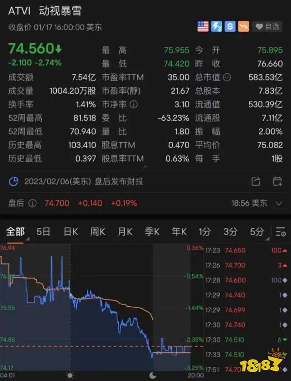 魔兽世界开服日期是几号 开服日期分析