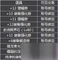 DNF2017春节套什么时候出 2017春节礼包价格内容介绍