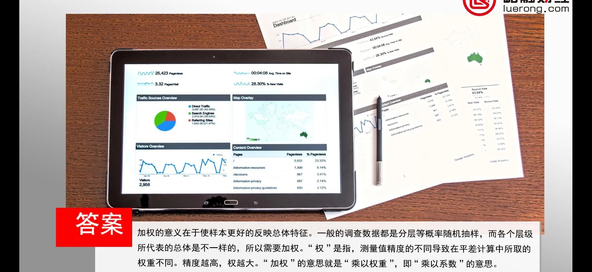 加权的意义