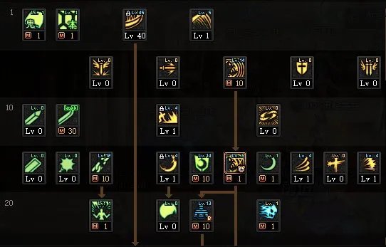 dnf鬼泣怎么加点 2022鬼泣加点推荐