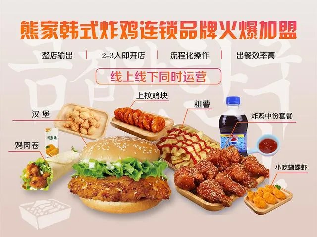 加盟一个炸鸡店大概需要多少钱？有什么好的建议？