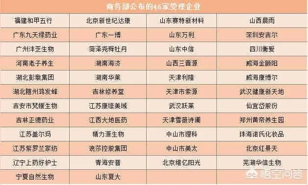 直销产品有哪些？