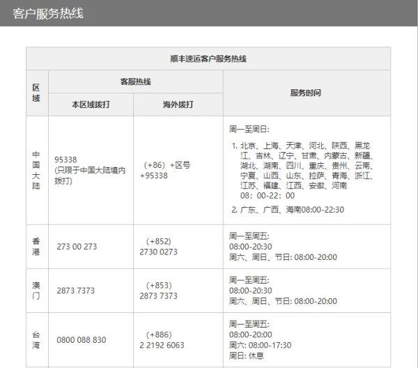 顺丰快递电话上门取件的电话