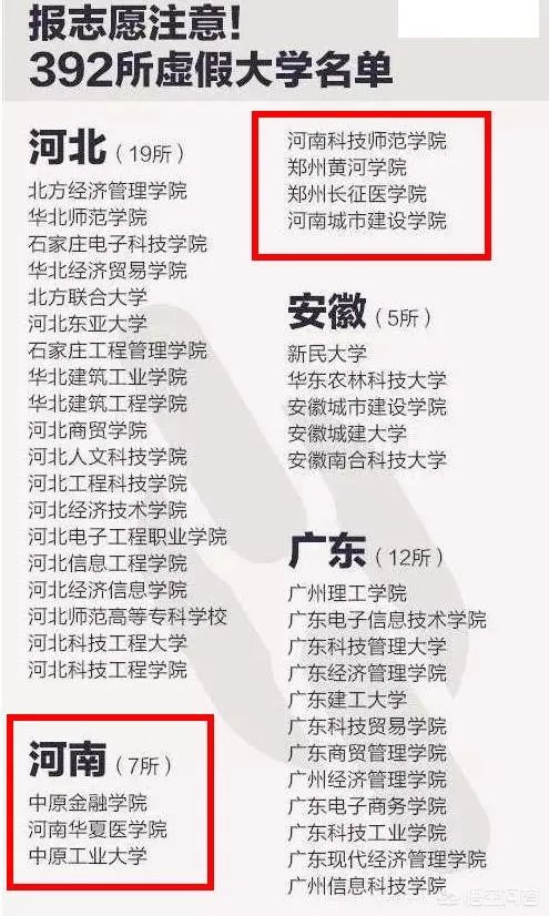 如何看待中原工学院改名中原工业大学？