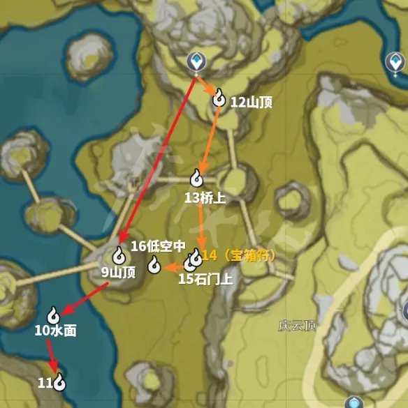 《原神》逐月符有什么用？逐月符位置介绍