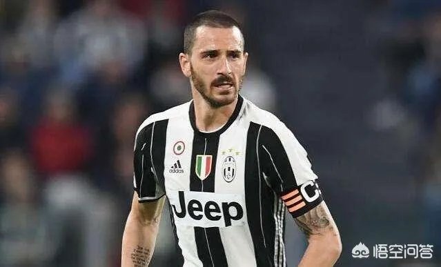 博努奇属于什么水平的球员？