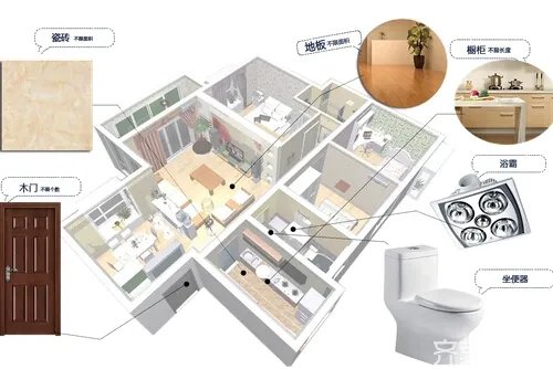 家装材料价格清单 21种家装材料报价一手掌握