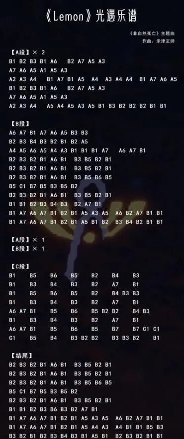 光遇吉他琴谱数字简谱推荐