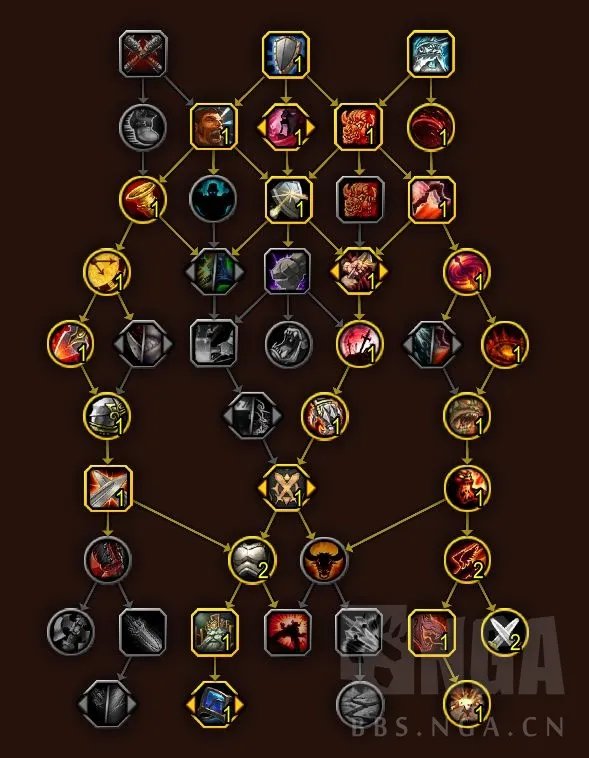 魔兽世界10.0狂暴战天赋加点