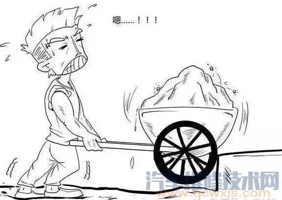 前驱和后驱有什么区别（图解）