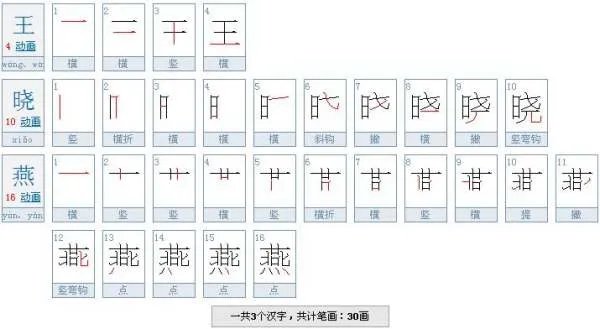 王晓燕多少笔画