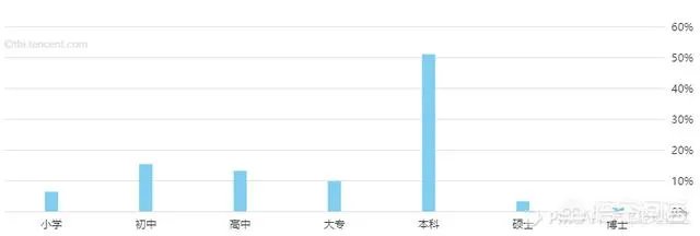 懂车帝汽车之家