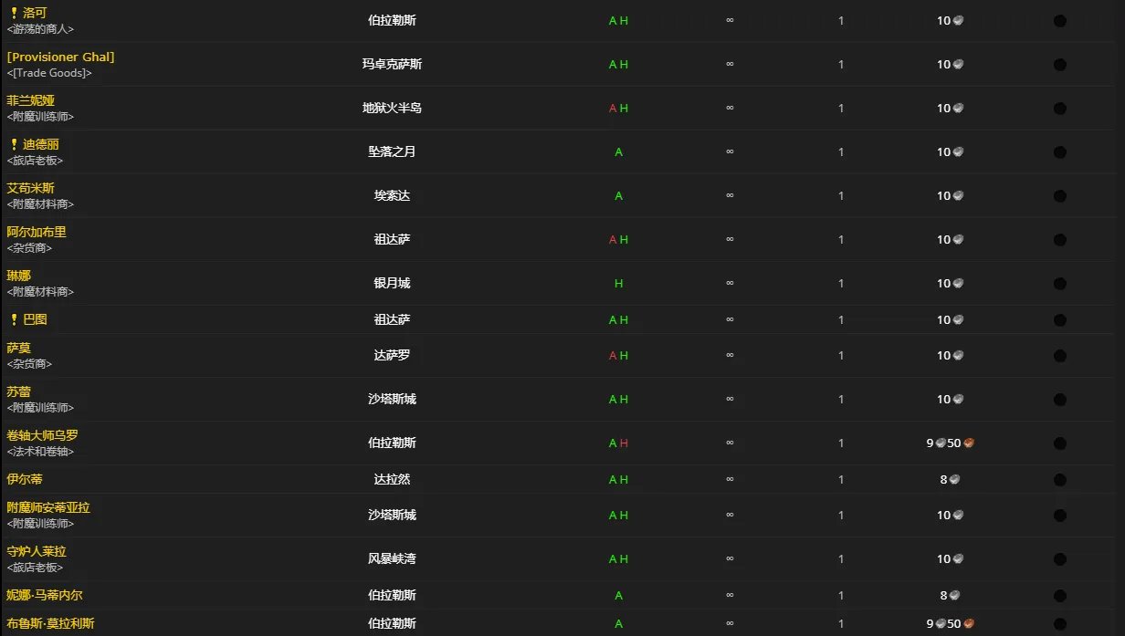 《魔兽世界》附魔羊皮纸怎么获得