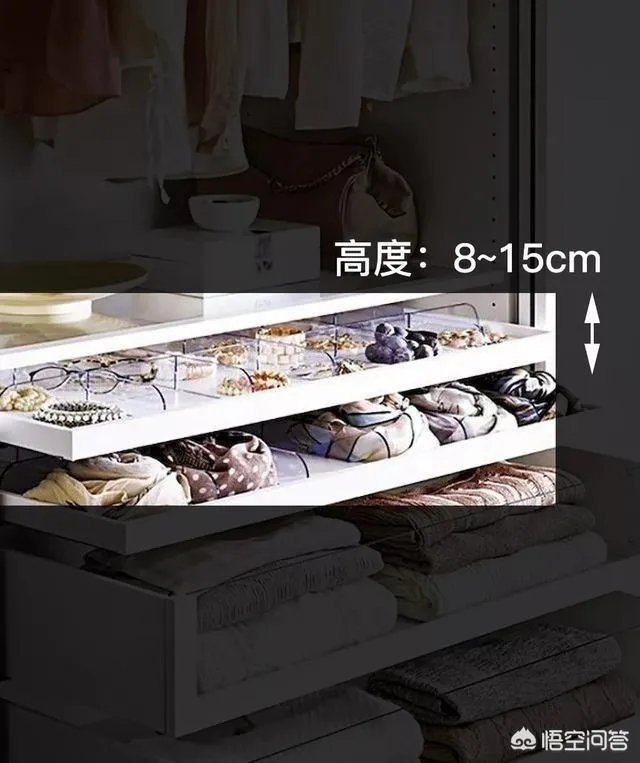 衣柜格局设计有哪些建议？