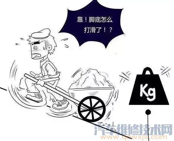 前驱和后驱有什么区别（图解）