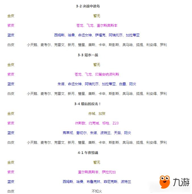 碧蓝航线捞船技巧攻略 碧蓝航线怎么捞船