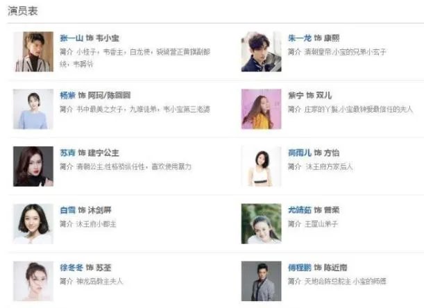 张一山版鹿鼎记演员表名单：七个老婆的演员与角色名单