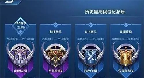王者荣耀S17赛季什么时候开始_王者荣耀