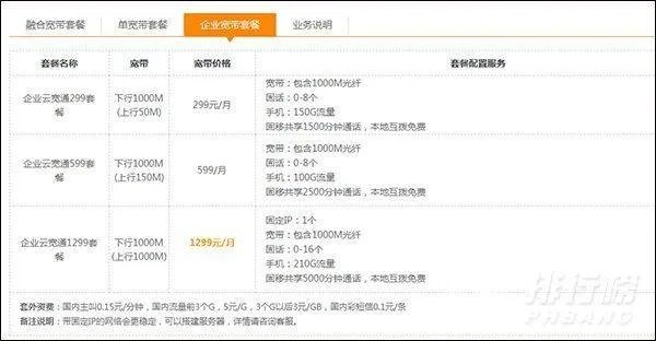 中国电信宽带套餐价格表_2021电信宽带最新套餐价格表