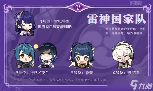 原神雷电将军武器推荐/圣遗物搭配/阵容搭配介绍