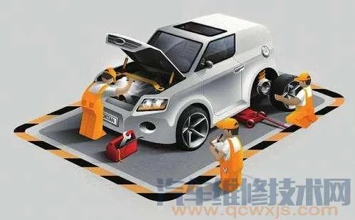 排除汽车故障常用的故障诊断方法