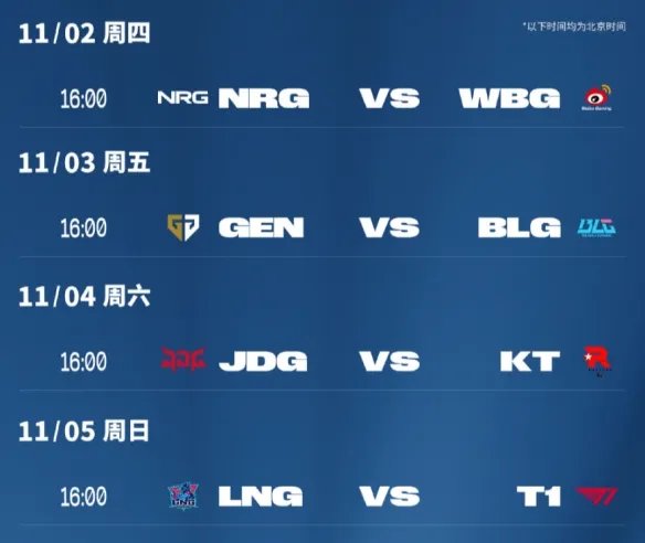 S13全球总决赛四分之一决赛 2023年全球总决赛四分之一决赛什么时候开始