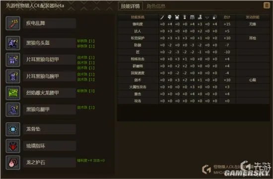 怪物猎人OL太刀高性价比配装介绍