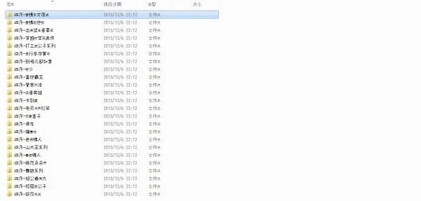 台湾辣书作家四月的所有作品的目录