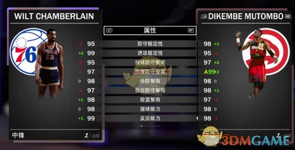 《NBA 2K19》梦幻球队全钻卡详解