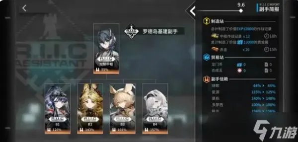 《明日方舟》干员信赖提升机制怎么样 信赖提升机制介绍