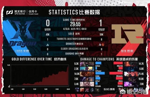 英雄联盟洲际赛IG战胜SKT，网友称微笑话真多，一直抢解说的话，你怎么看？