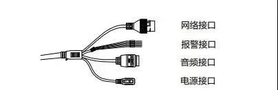 半球型摄像机的接线方法(没有想到接线那么简单)