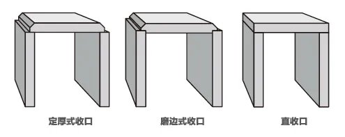 石材装饰工程收口形式及加工知识（全）
