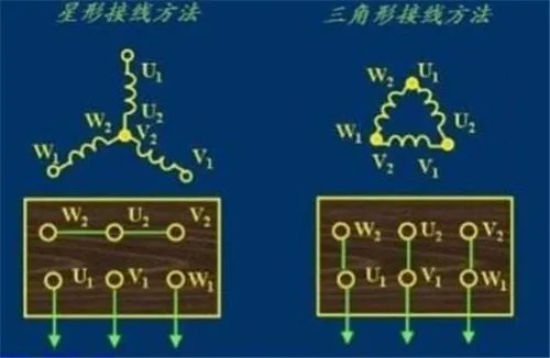 电流互感器原理是什么