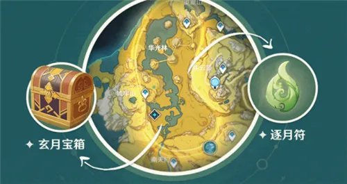 《原神》逐月符作用介绍