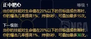 魔兽世界10.0射击猎天赋加点
