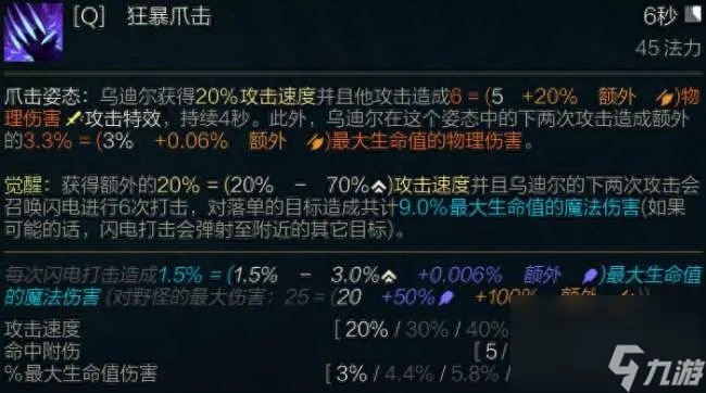 LOL野兽之灵乌迪尔技能详解 符文出装推荐及玩法教学