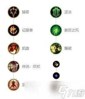 《英雄联盟》德莱厄斯最新出装 lol2022德莱厄斯出装