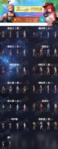 dnf2018夏日套全职业外观一览 dnf夏日舞者礼包什么时候出