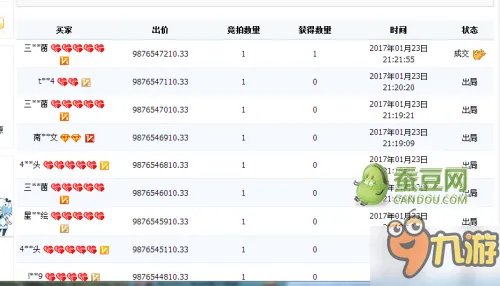 B站2017拜年祭手办拍出98亿