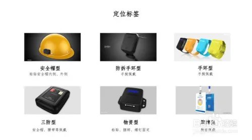 室内精确定位，室内定位的实现流程