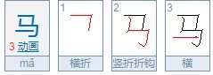 马的笔顺笔画顺序