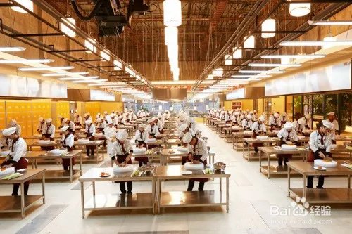 厨师培训班学费多少