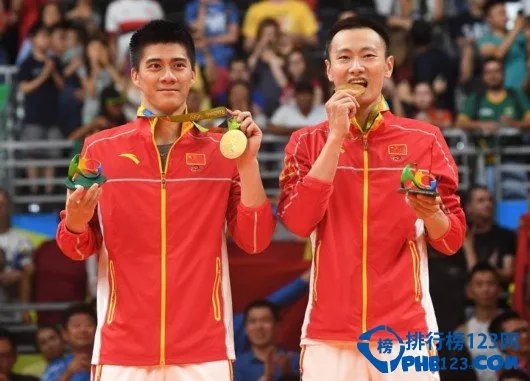 世界羽毛球男双排名（2016年9月9日最新排名）