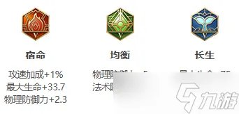 王者荣耀S30赛季牛魔变态秒人出装铭文推荐 王者荣耀S30赛季牛魔最强装备铭文搭配