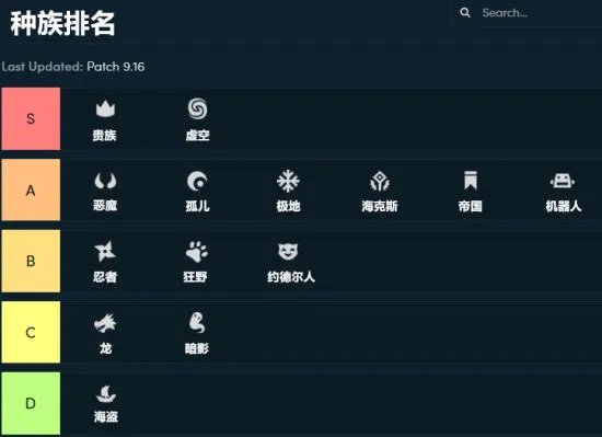 lol自走棋阵容属性