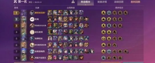 金铲铲之战恶魔游侠阵容玩法搭配详解